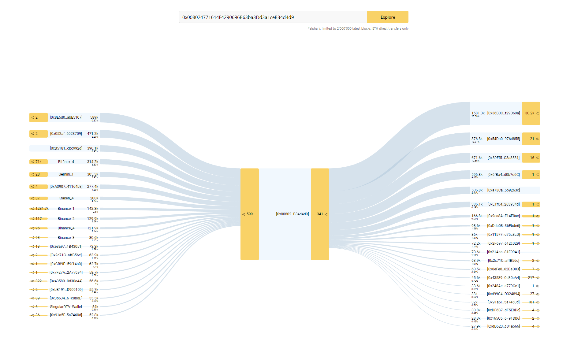 NodeLink gallery image