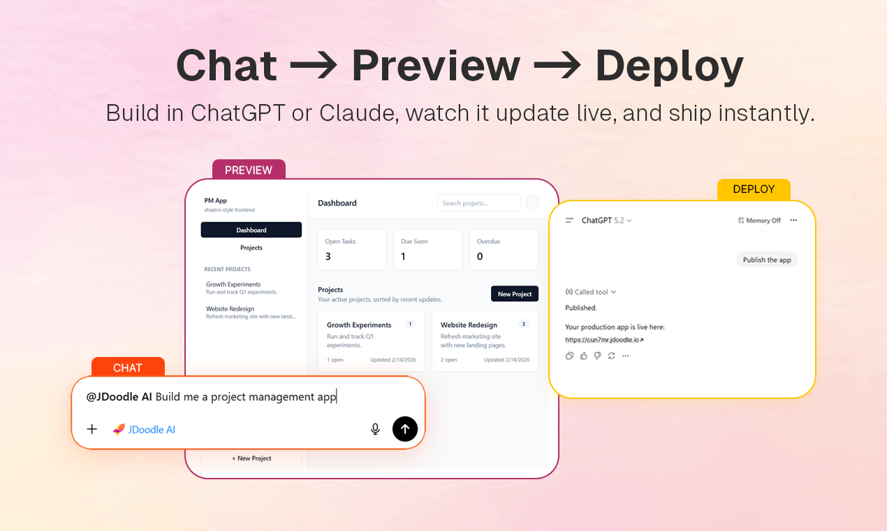 JDoodle.ai MCP gallery image