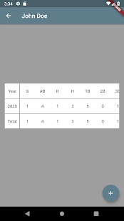 BaseStats gallery image