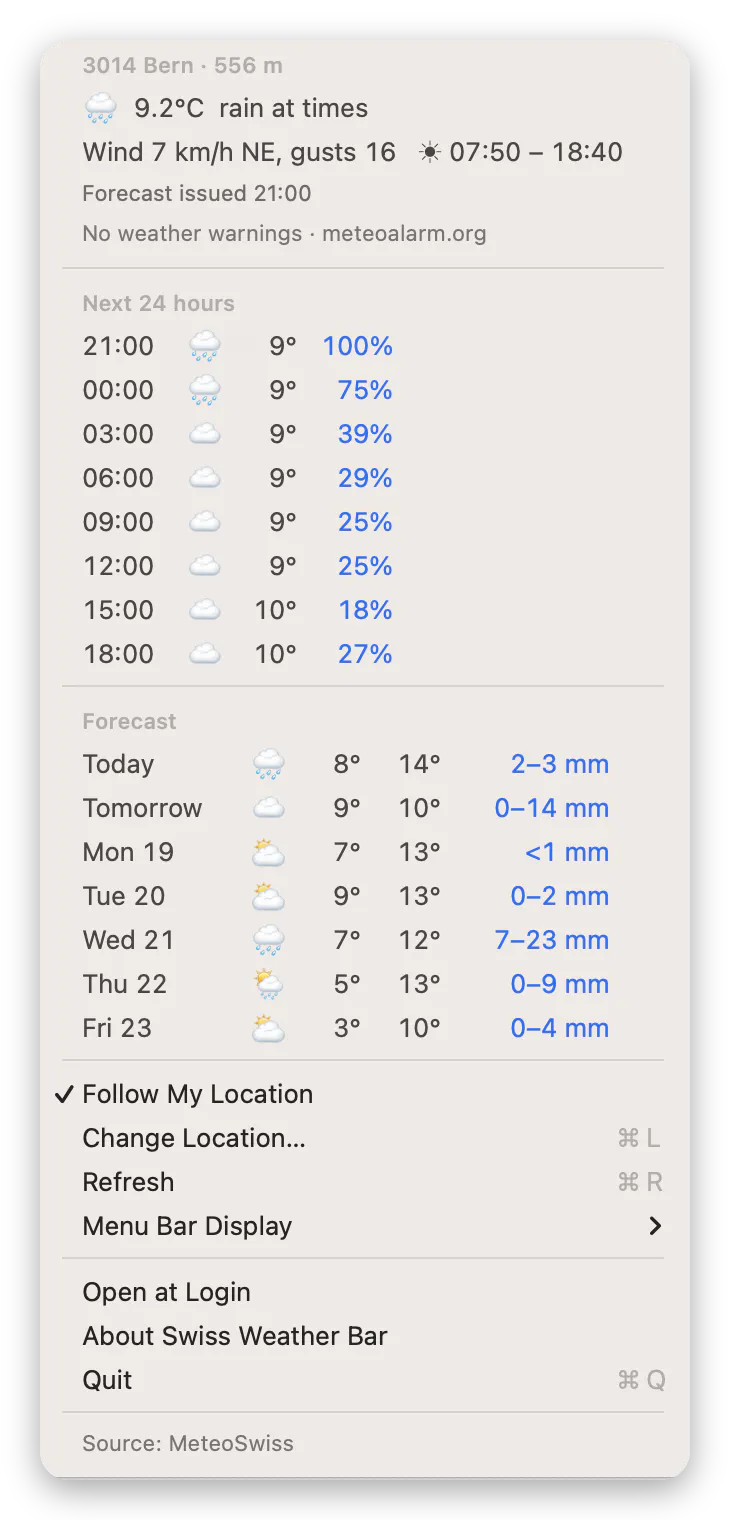 Swiss Weather Bar gallery image