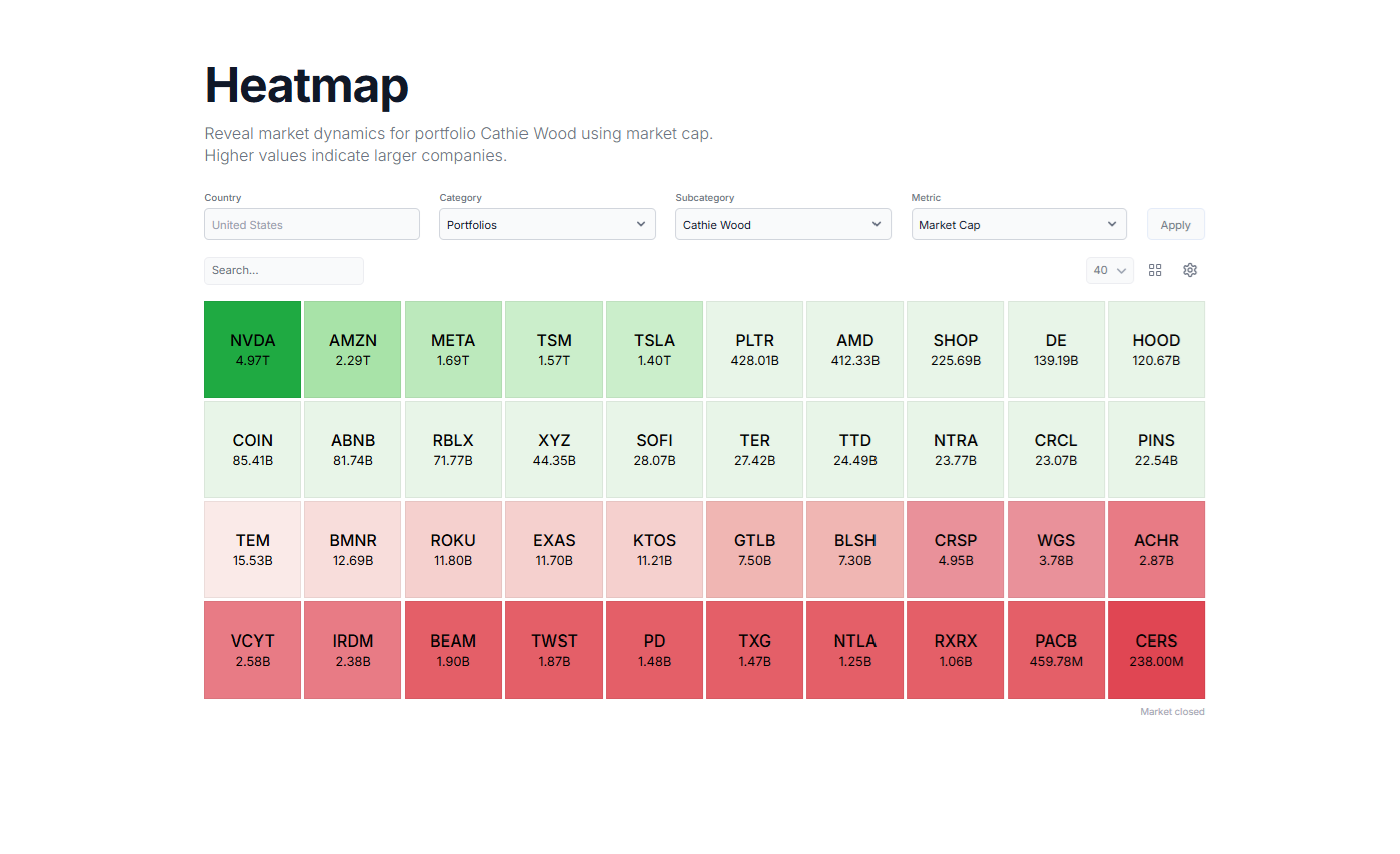 Marketgenius gallery image