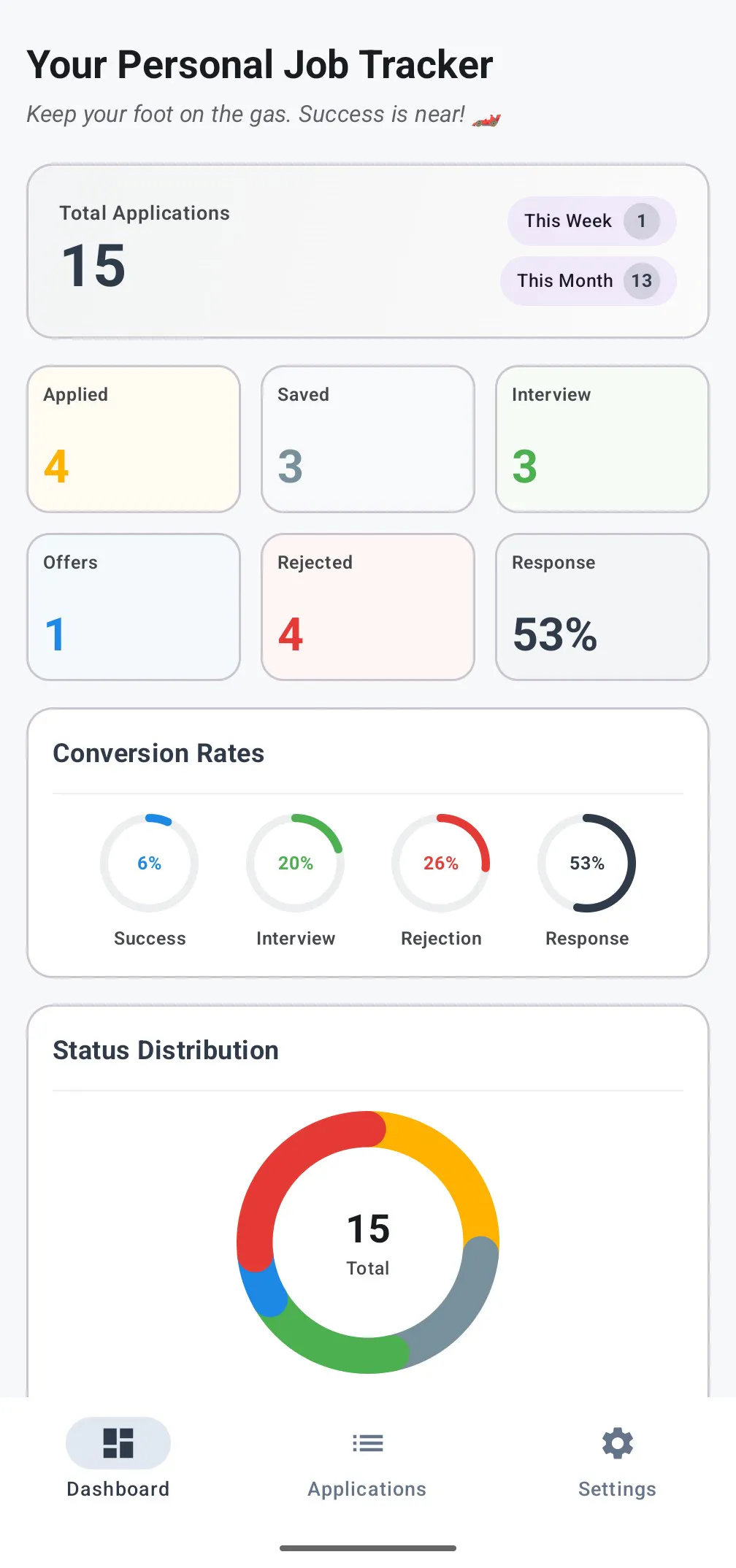ApplyTrack gallery image