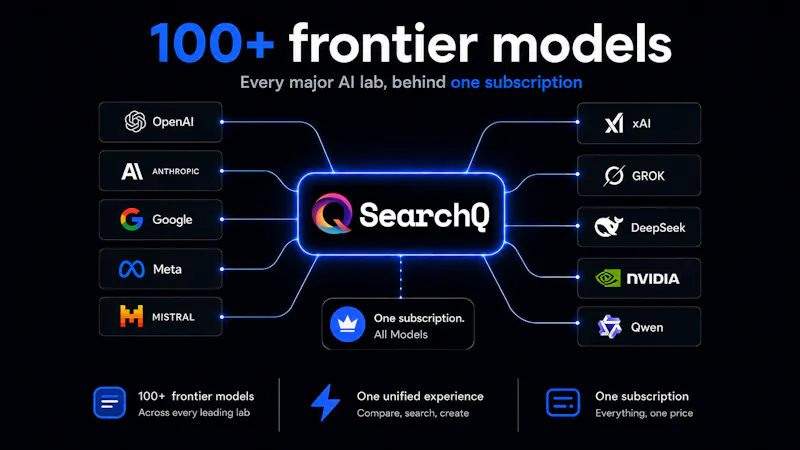 SearchQ screenshot 6