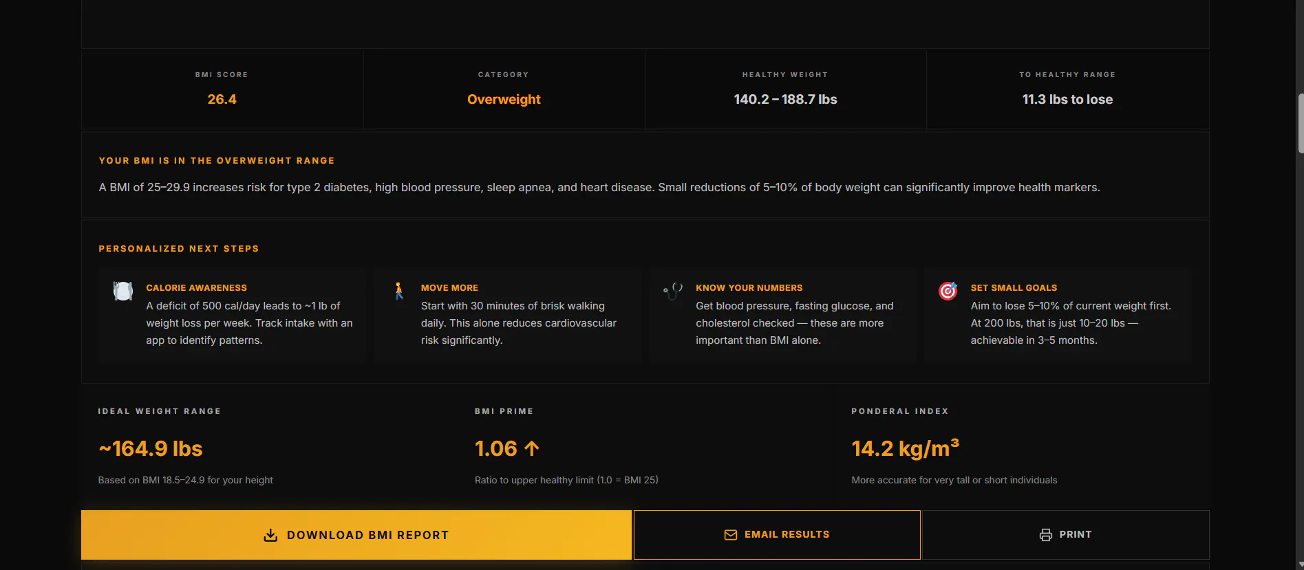 BMI Calculator gallery image