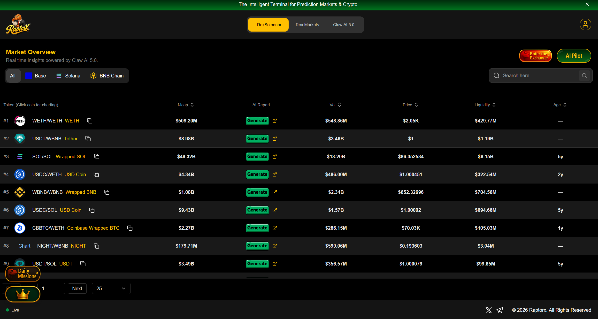 RaptorX gallery image