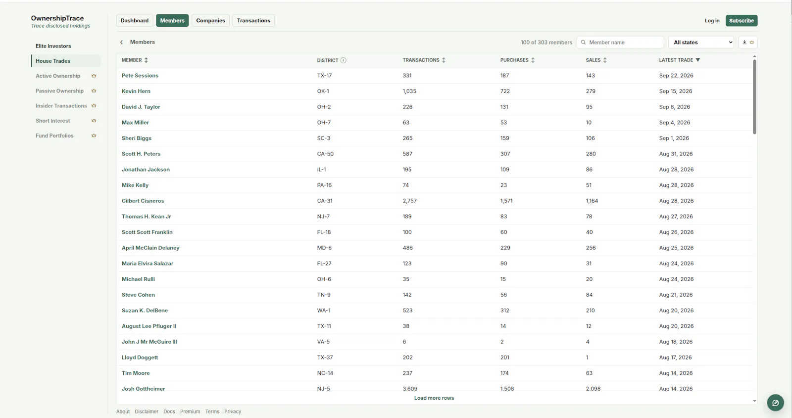 OwnershipTrace screenshot 3