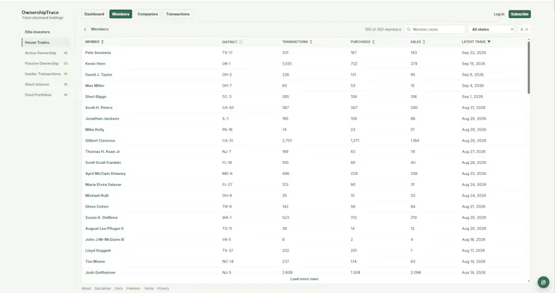 OwnershipTrace screenshot 3