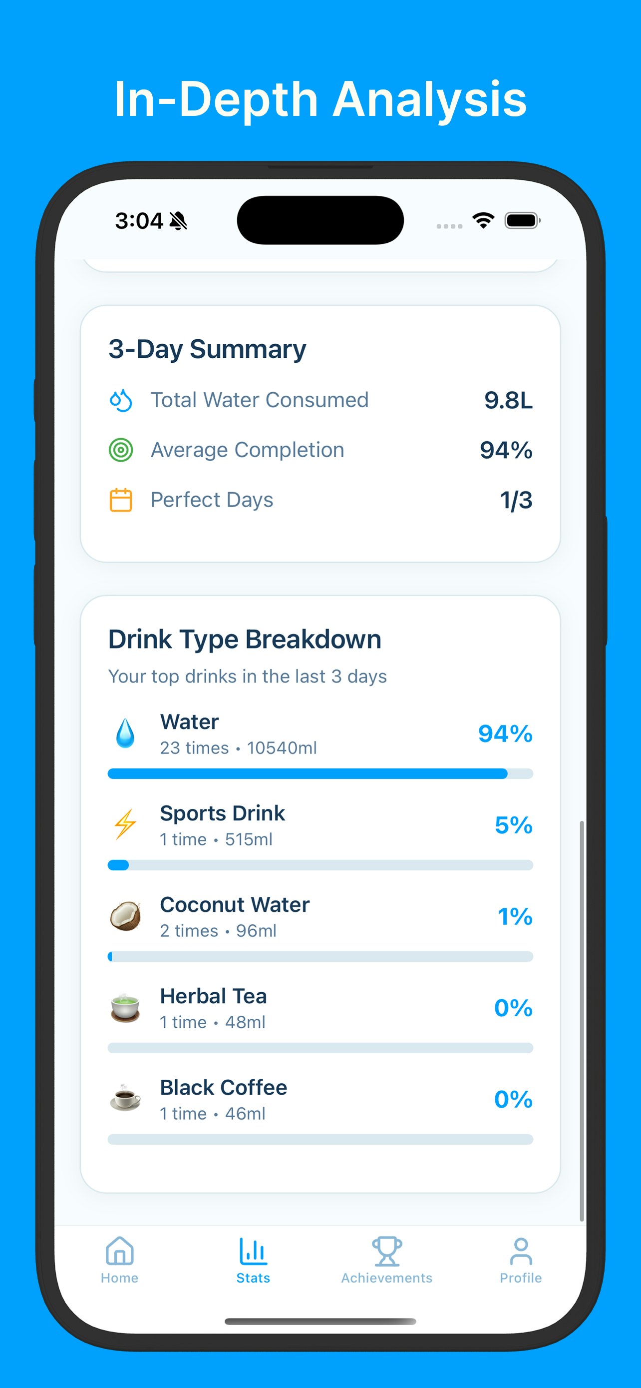 HydrateFrens gallery image
