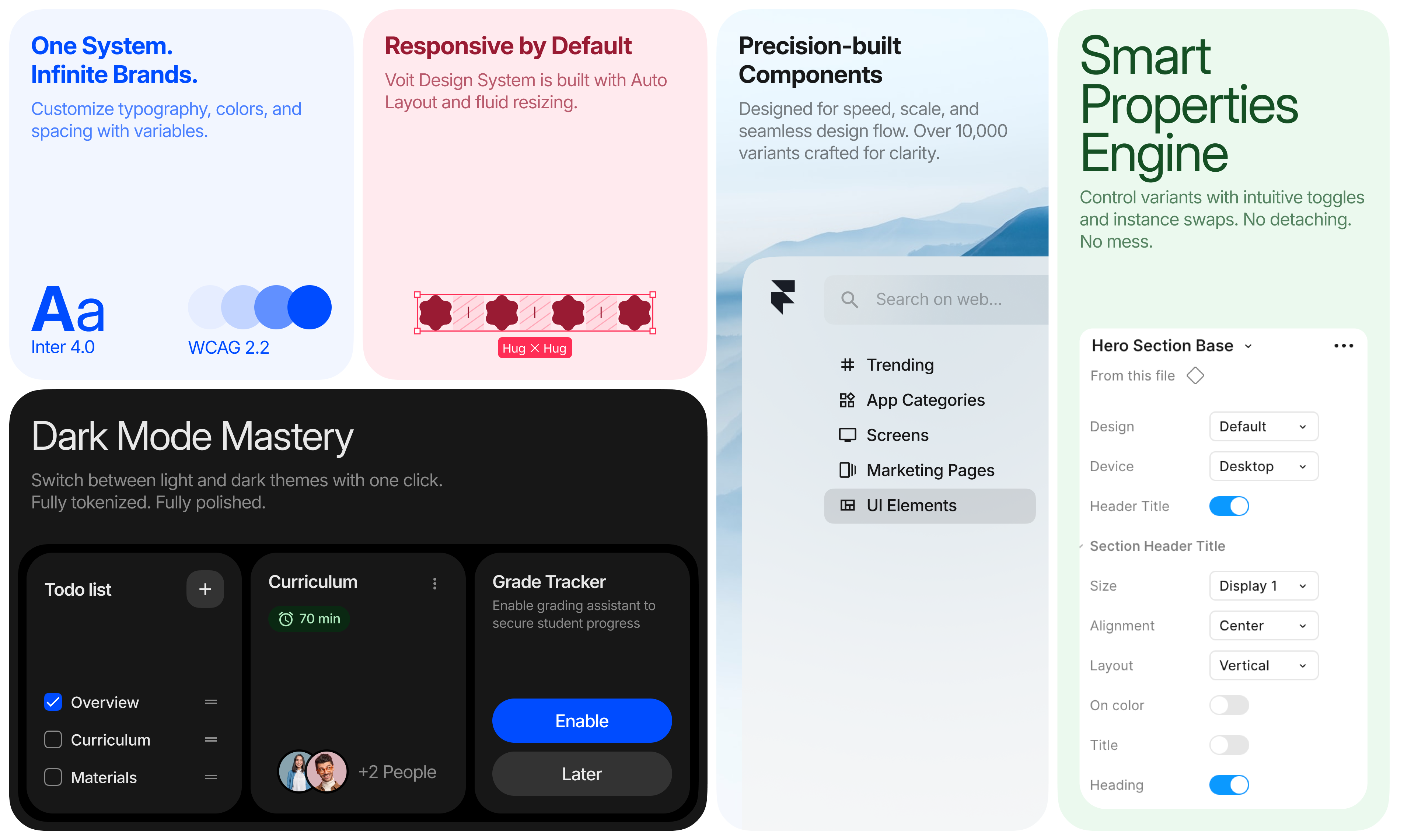 VOIT Design System gallery image