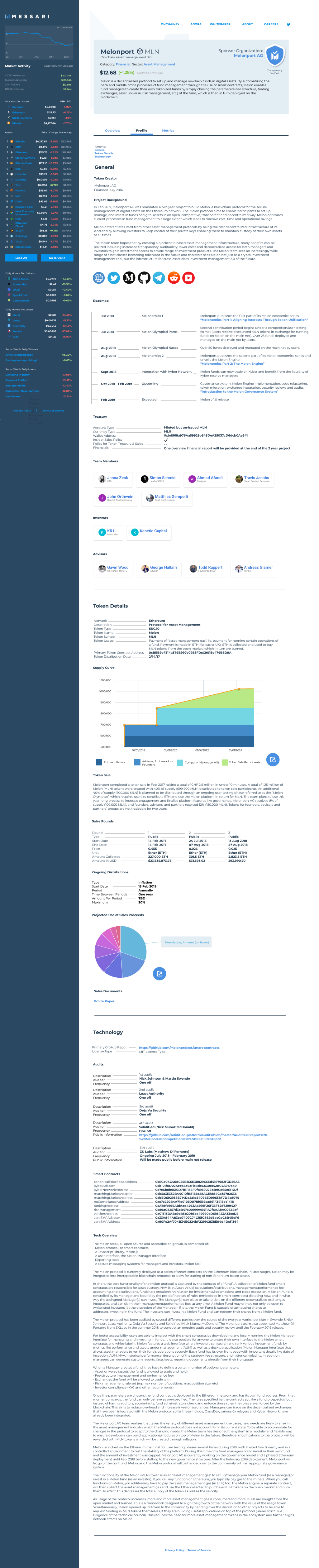 Messari gallery image