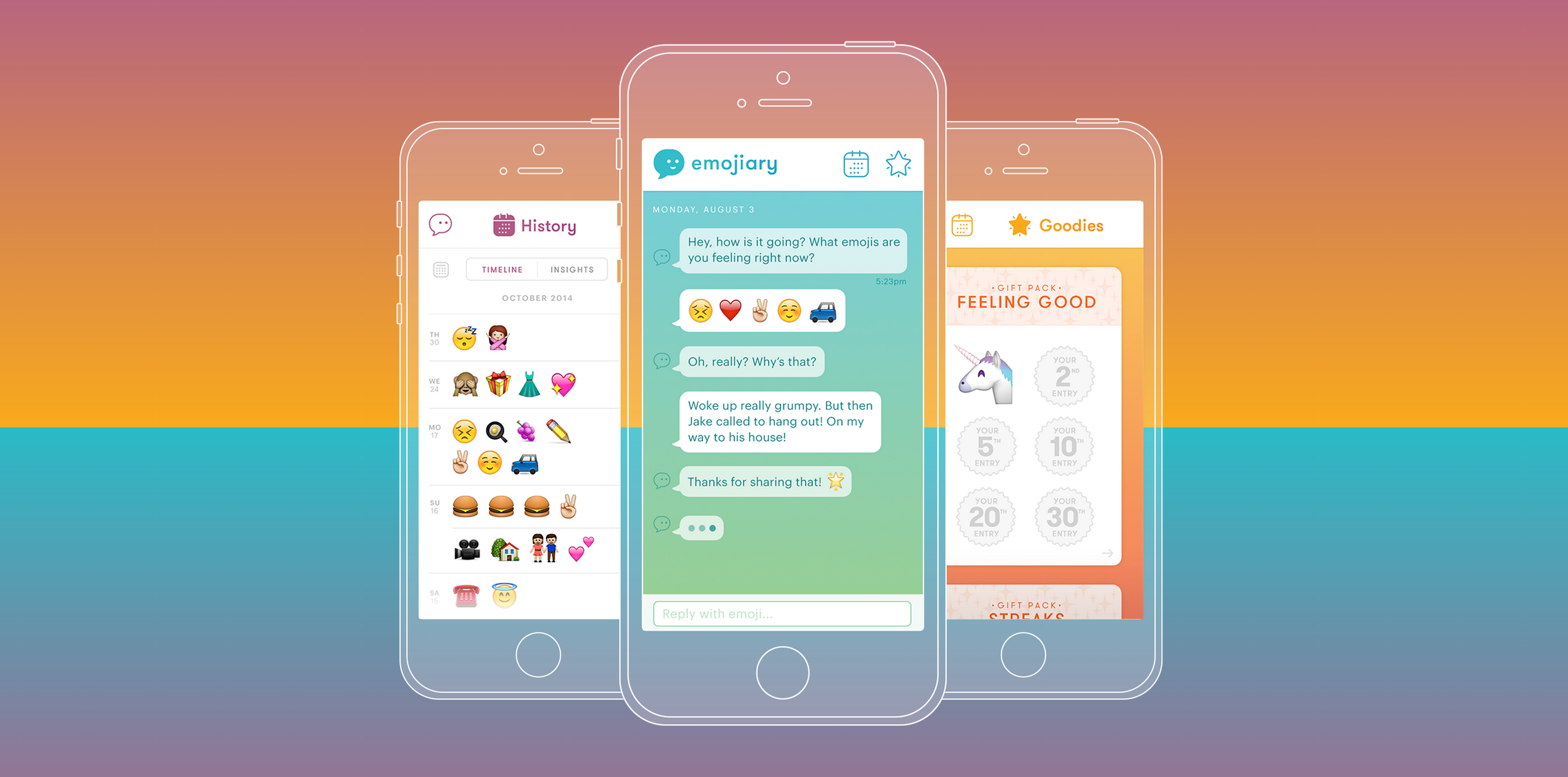 Emojiary gallery image