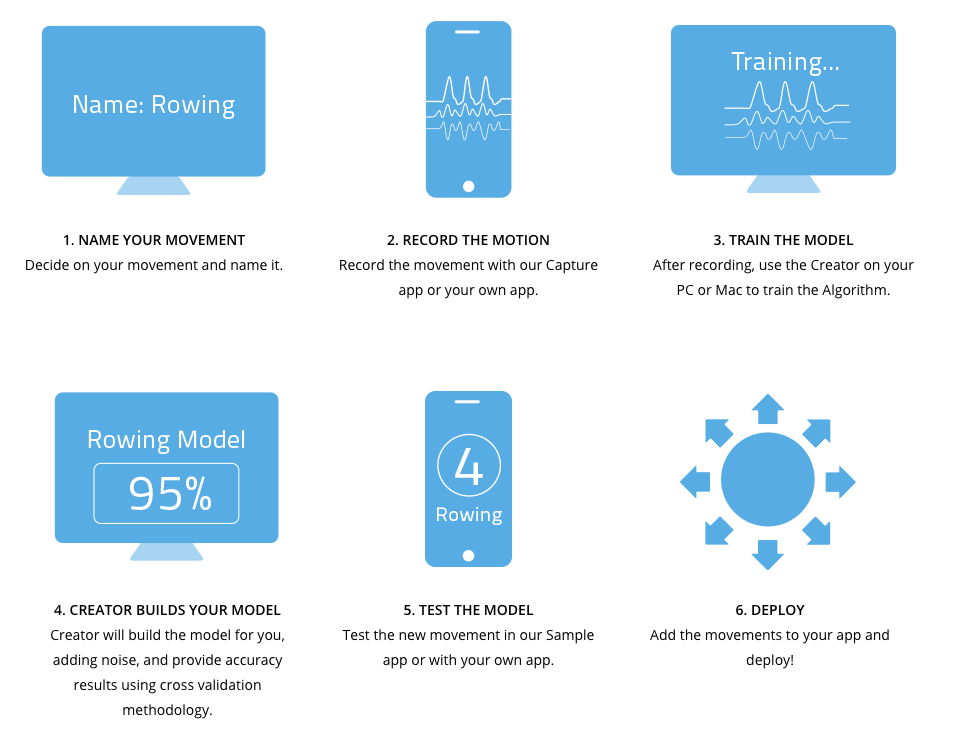 Creator by FocusMotion gallery image