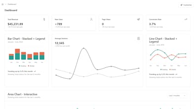 admin-boil gallery image