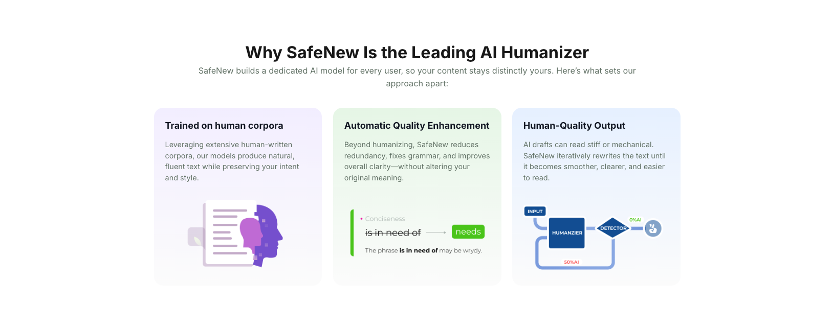 SafeNew.AI gallery image