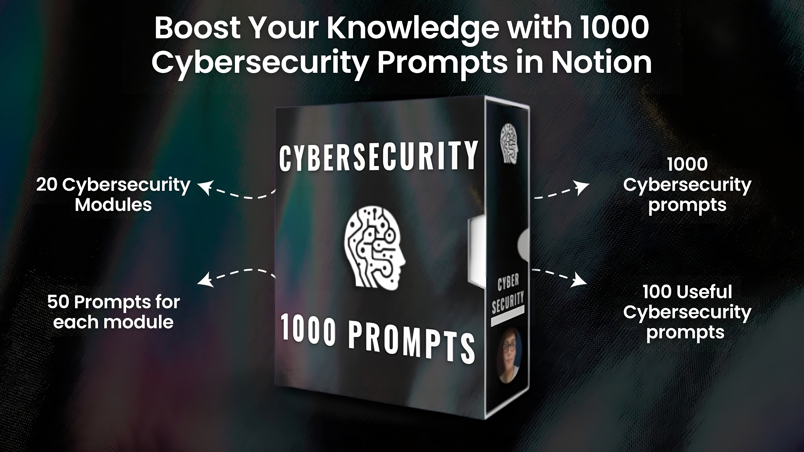 startuptile 1000+ Cybersecurity Prompts-Boost Your Knowledge with 1000 Cybersecurity Prompts