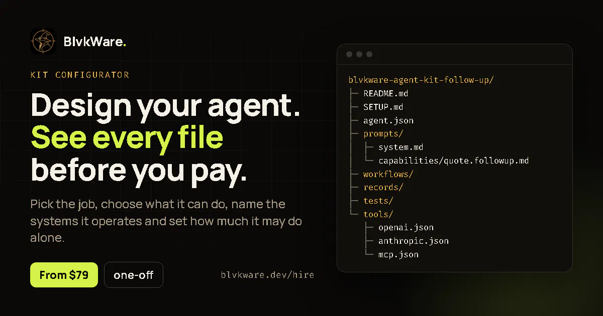 BlvkWare Agent Kits gallery image