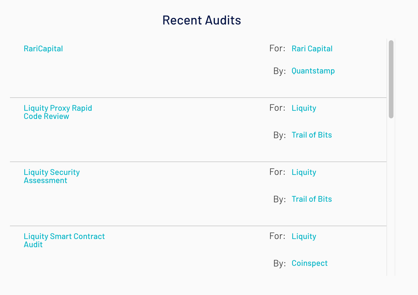 CryptoAudits gallery image