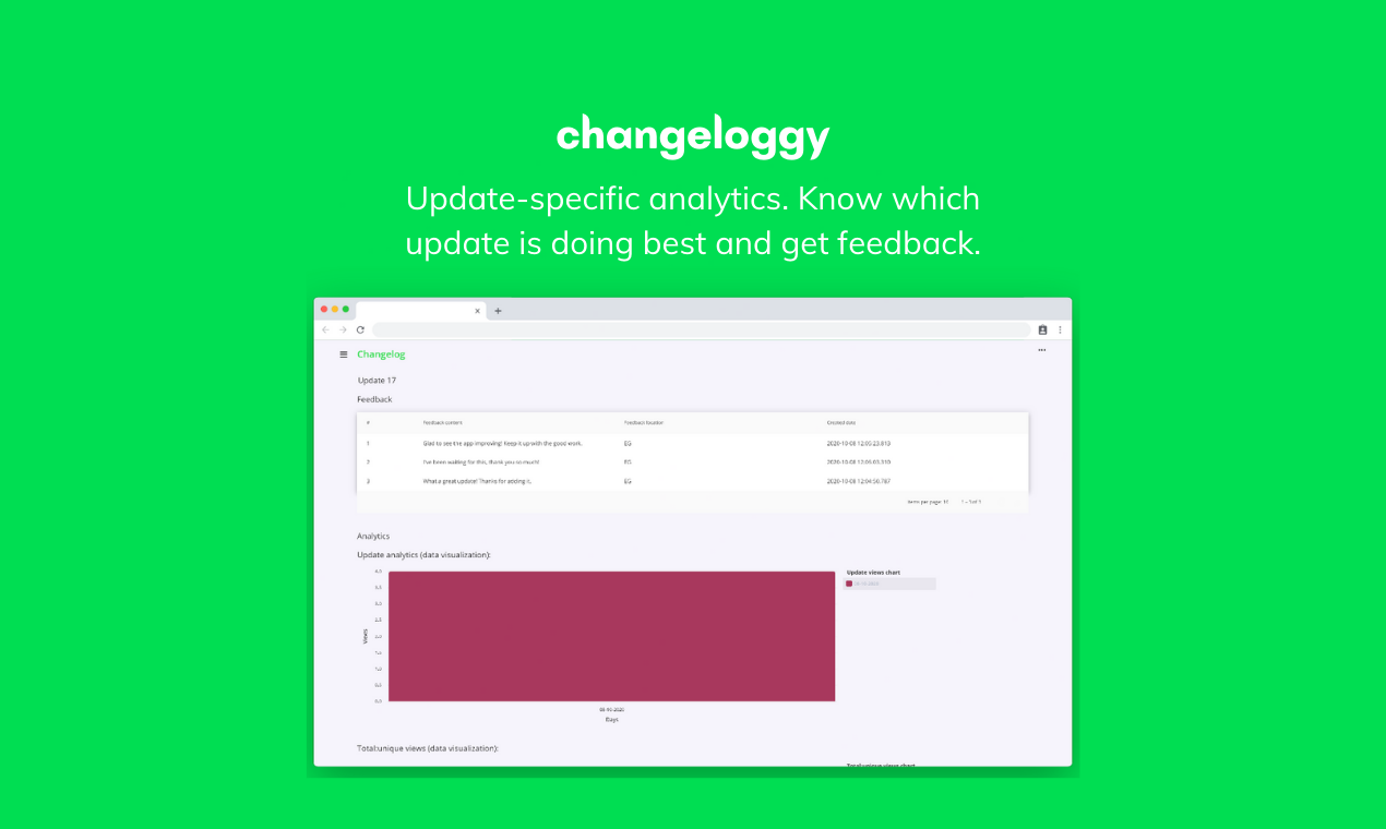 Changeloggy gallery image