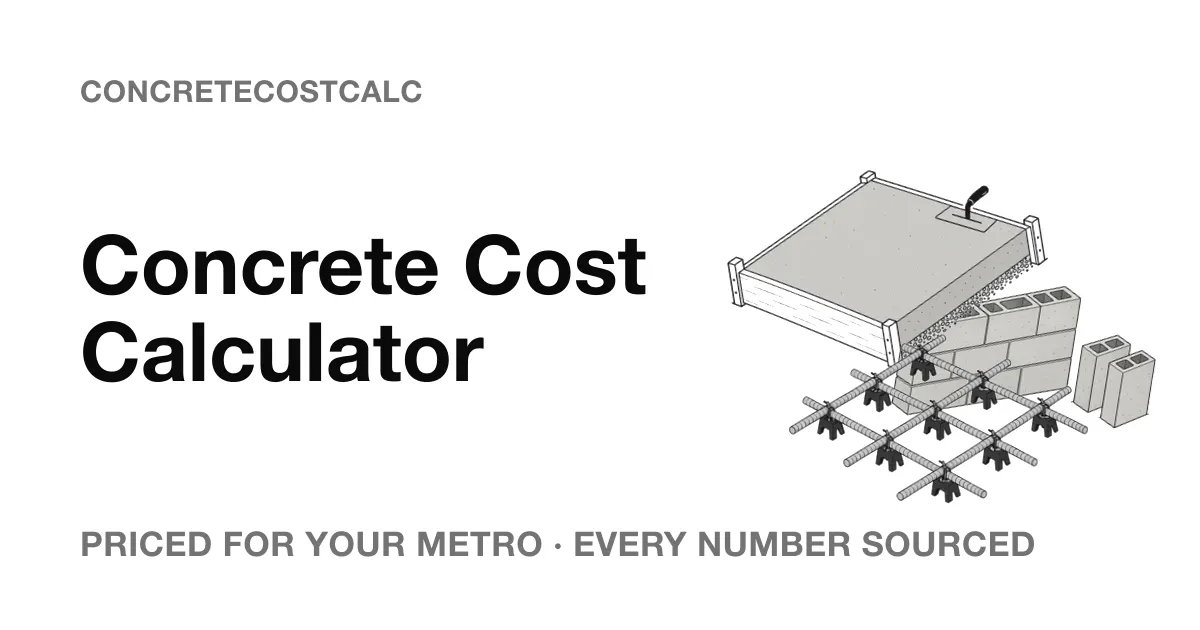 Concrete Cost Calculator