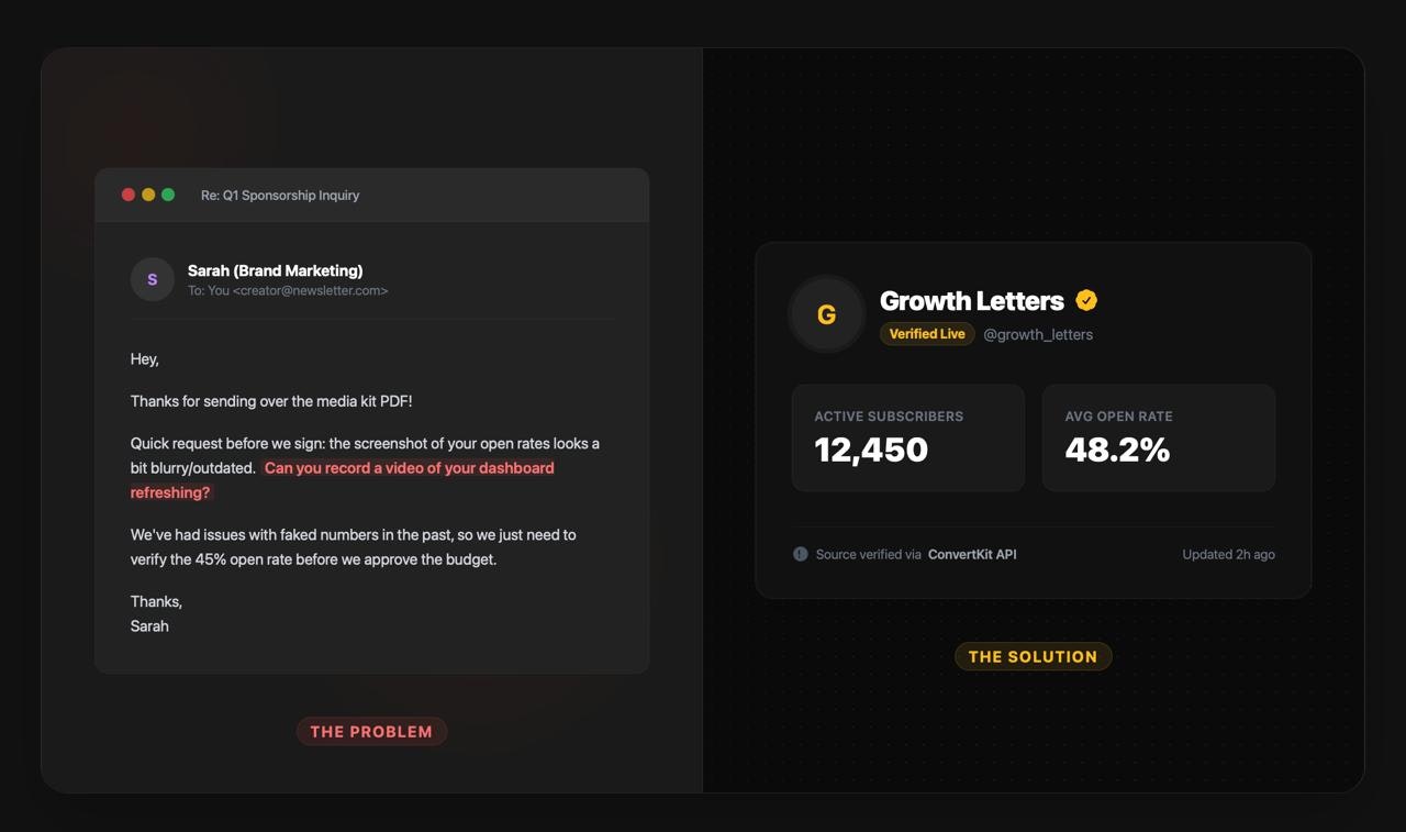 Sealivo gallery image