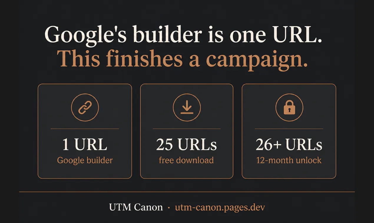 UTM Canon gallery image