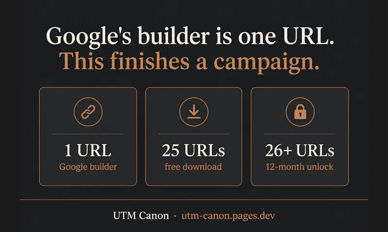 UTM Canon screenshot 2