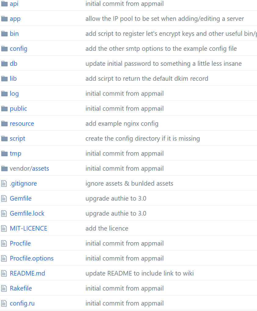 Postal gallery image