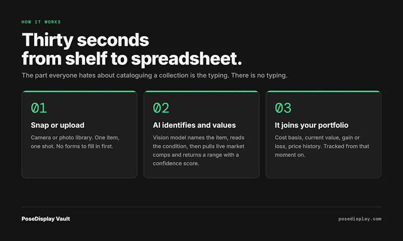 PoseDisplay Vault screenshot 4