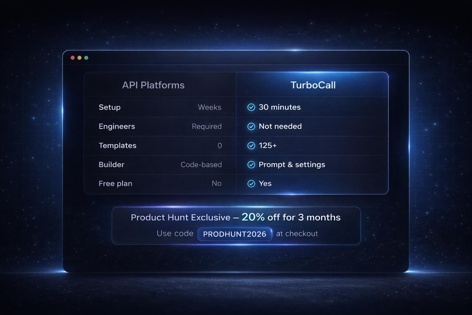 TurboCall gallery image