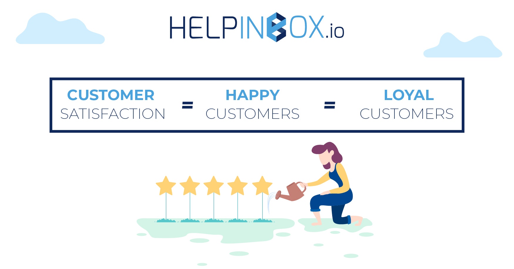 HelpinBox.io gallery image