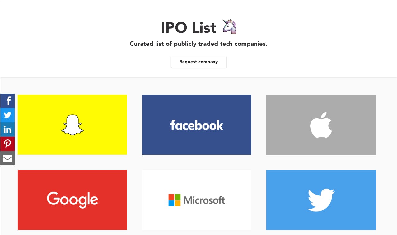 IPO List media 3