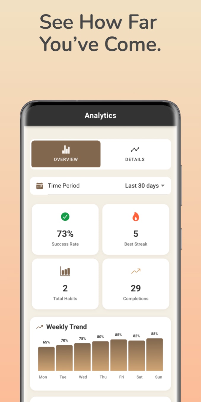 Habeetz - Screenshot 4 showing product features and functionality