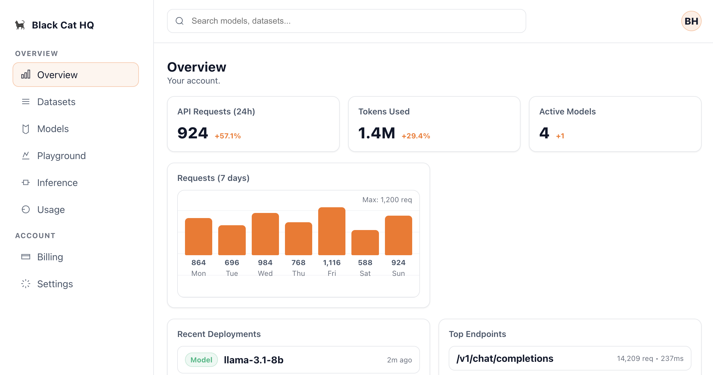 Black Cat HQ gallery image