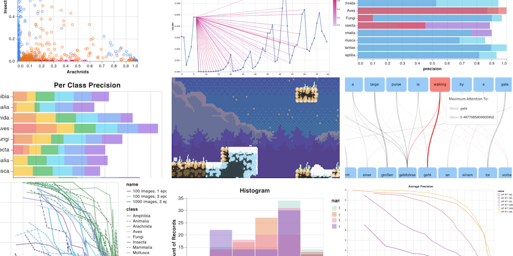ML Visualization IDE - Make powerful, interactive machine learning ...
