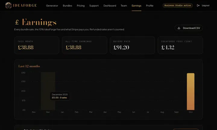 IdeaForge gallery image