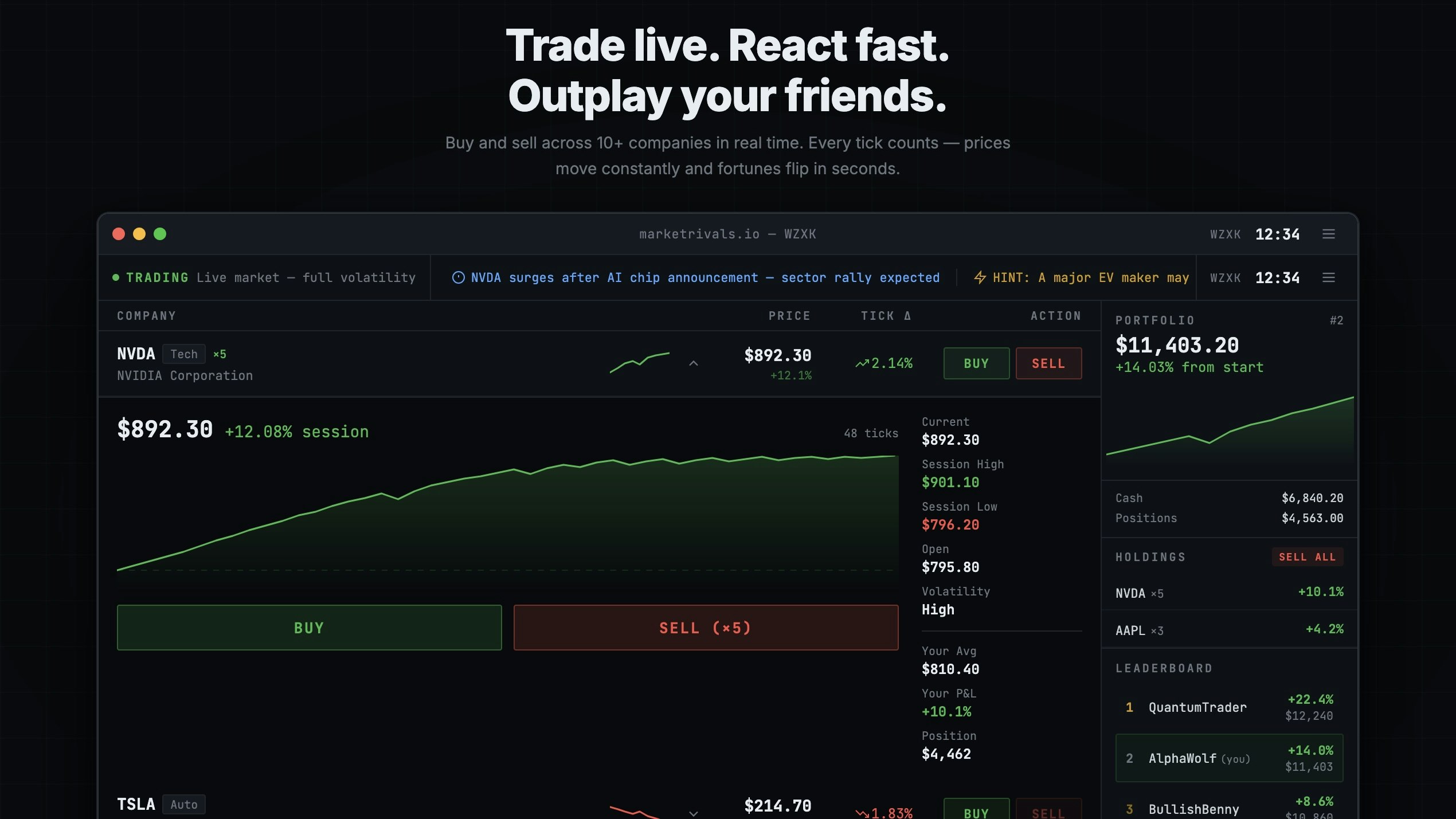Market Rivals gallery image