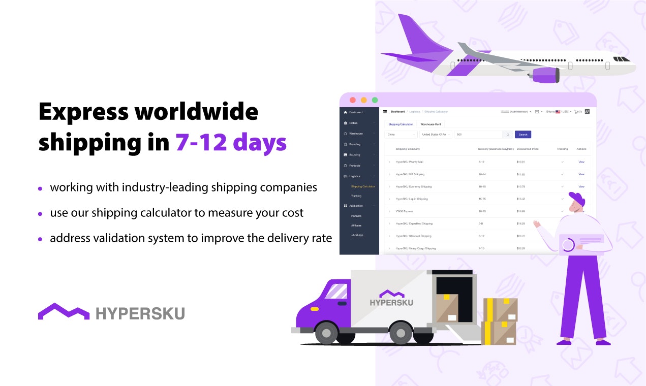 HyperSKU gallery image