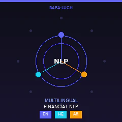 Multilingual NLP Analysis API logo