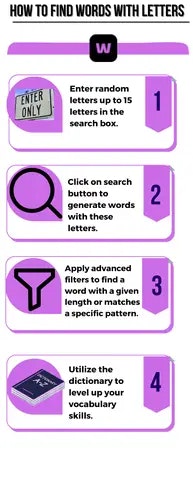 wordswithletters.org медиа 1