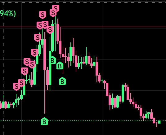 AIBFarm gallery image