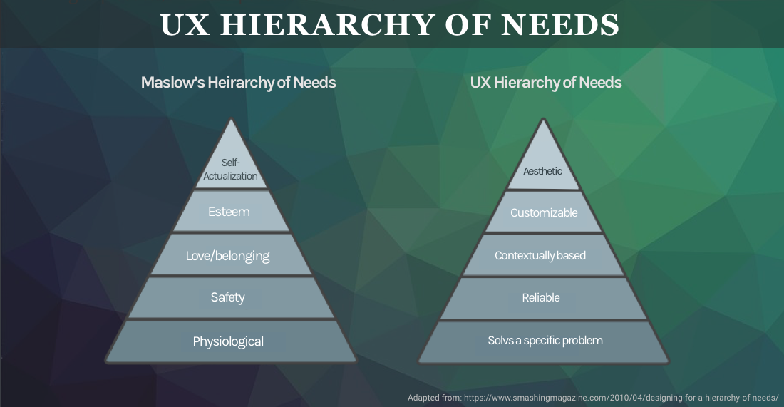 The Infographic-ization of Product Design