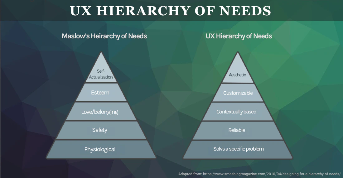 The Infographic-ization of Product Design