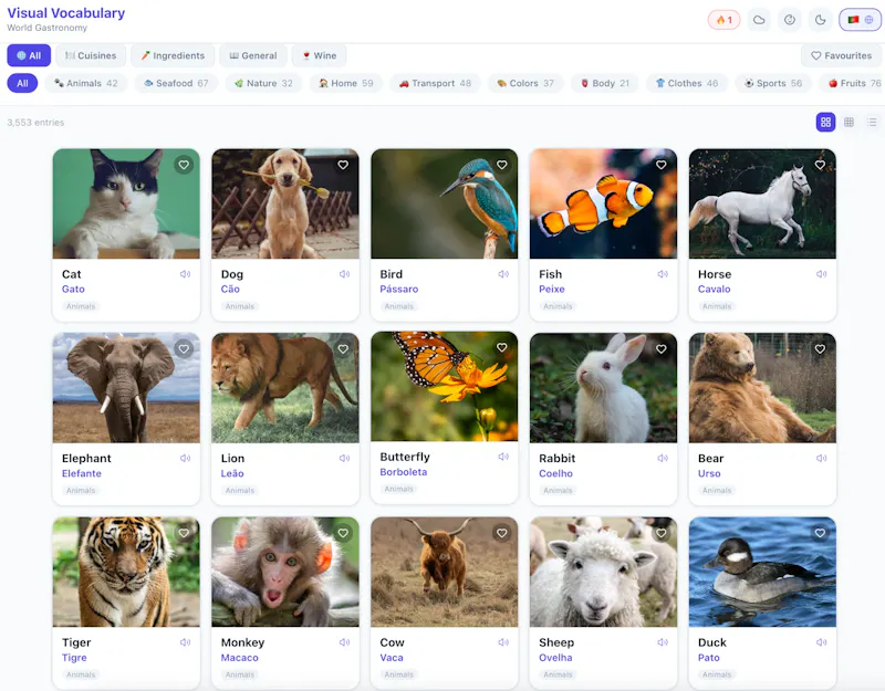 Visual Vocabulary screenshot 2