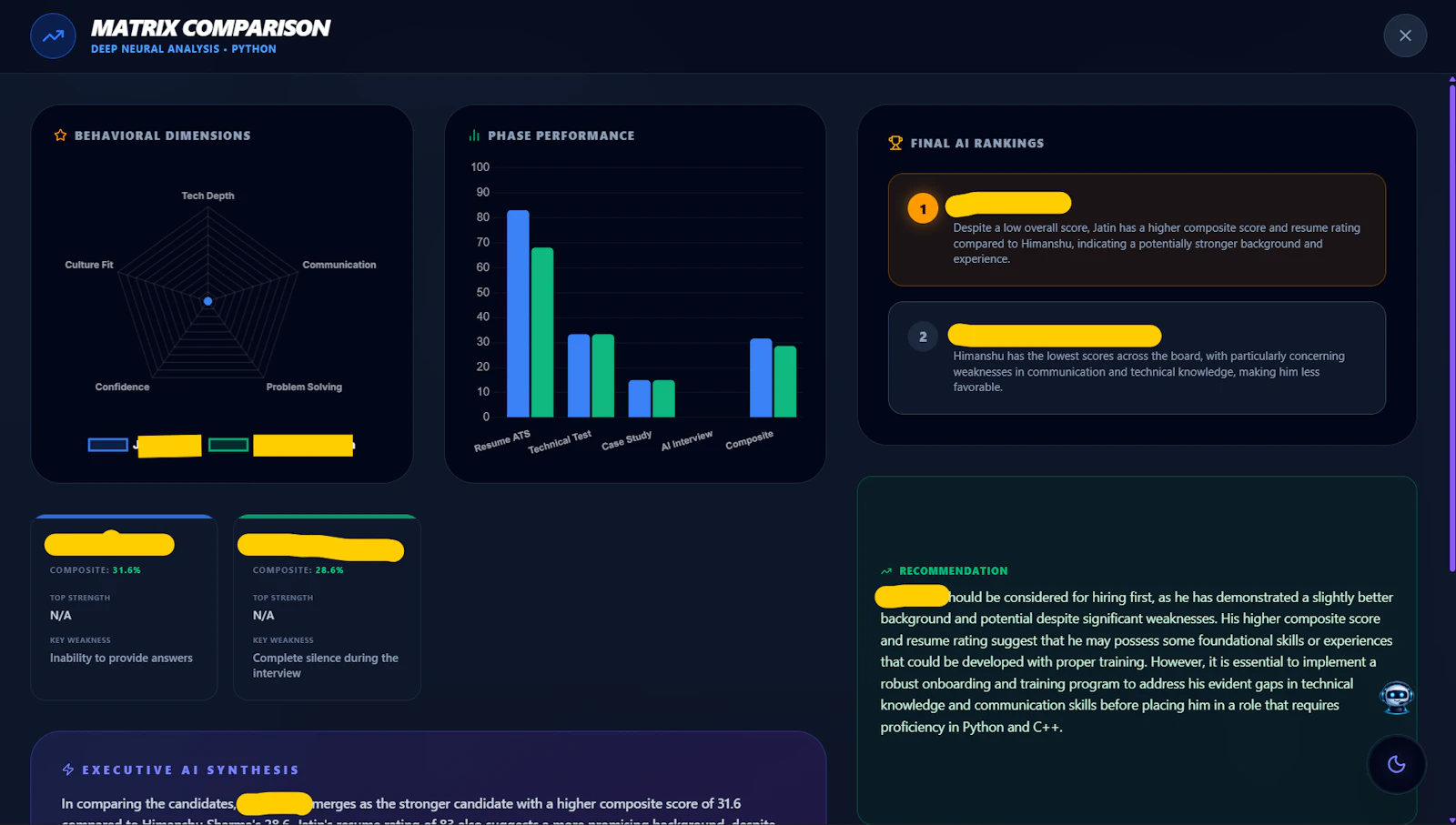 HARVYX screenshot 3