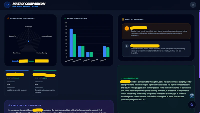 HARVYX screenshot 3