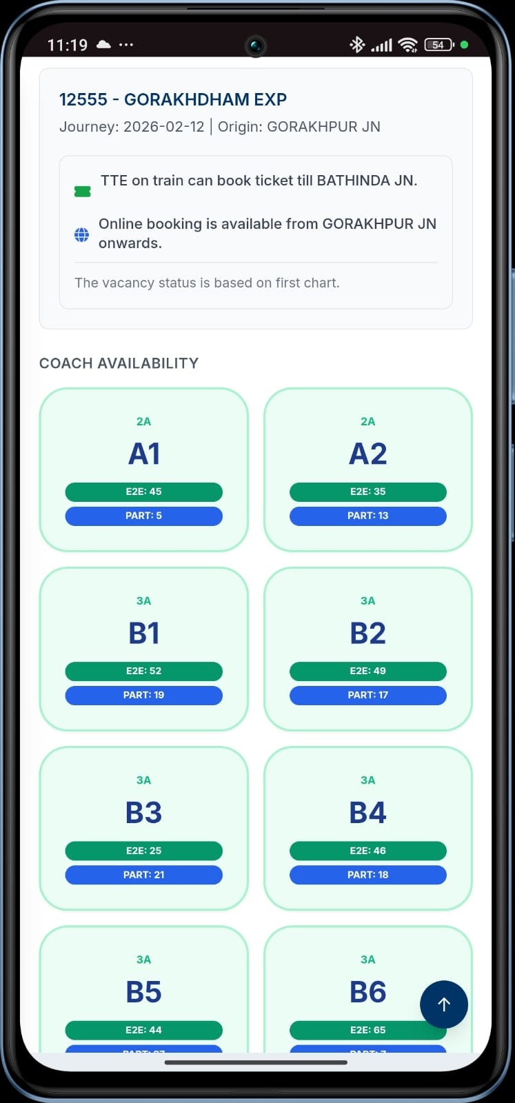 Chart Vacancy gallery image