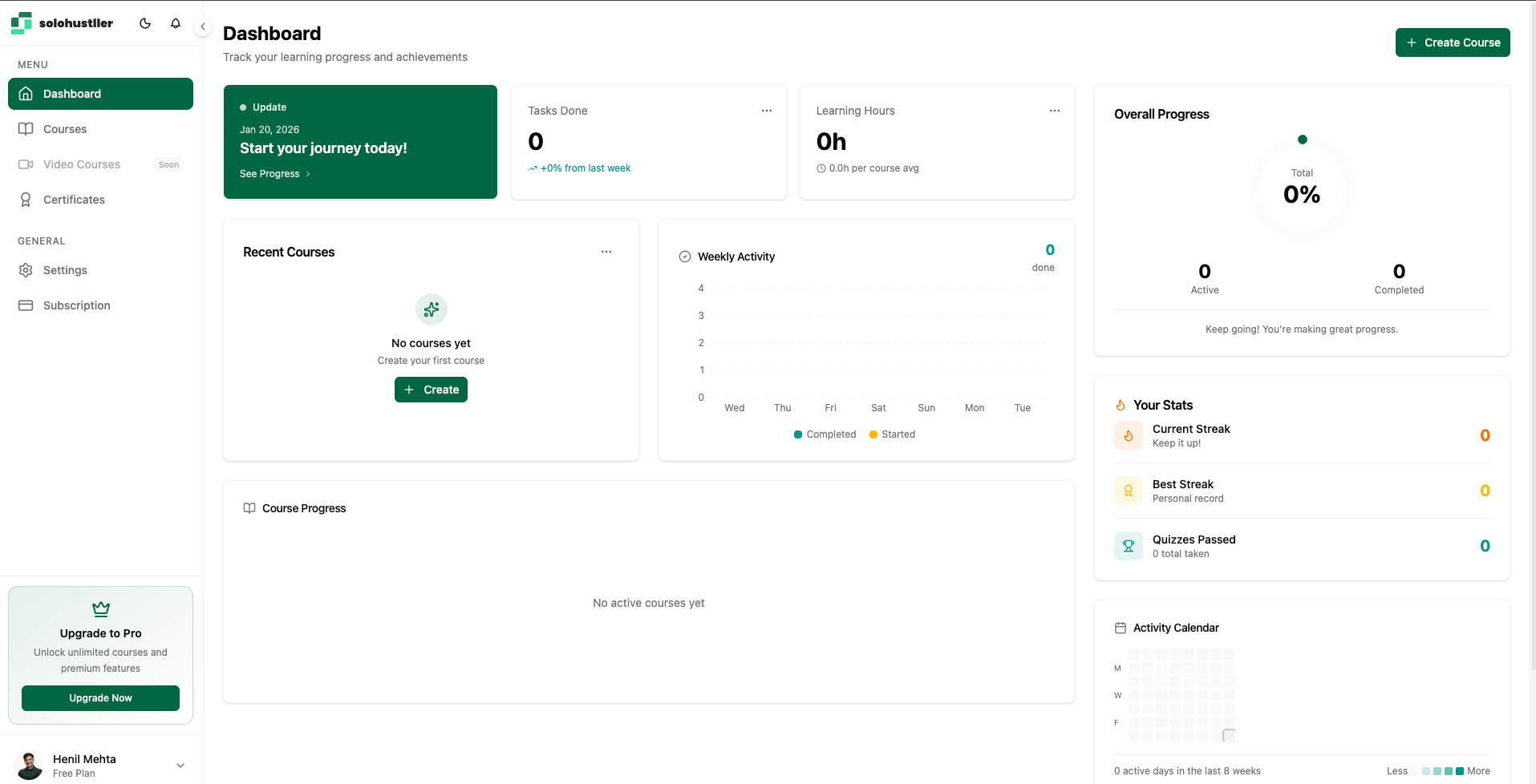 Solohustller gallery image