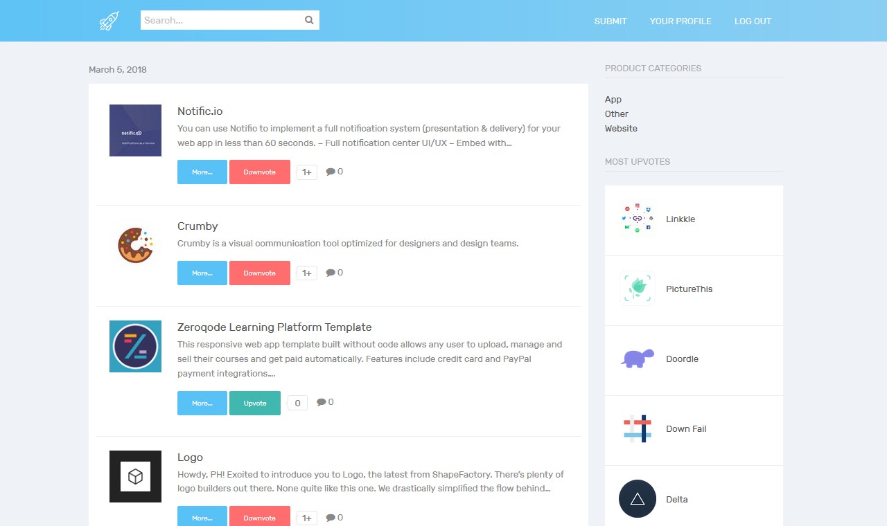 Launched Date gallery image