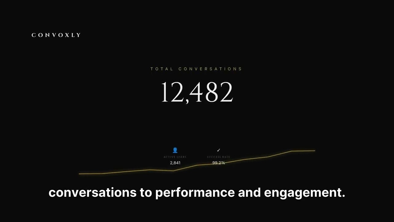 Convoxly gallery image