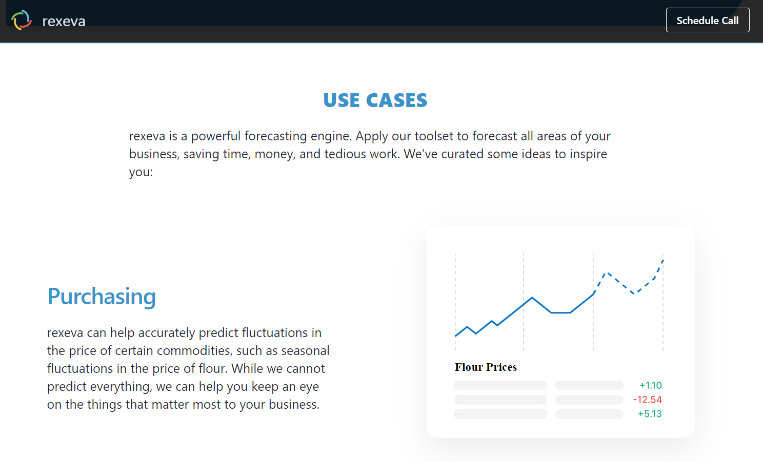 rexeva gallery image